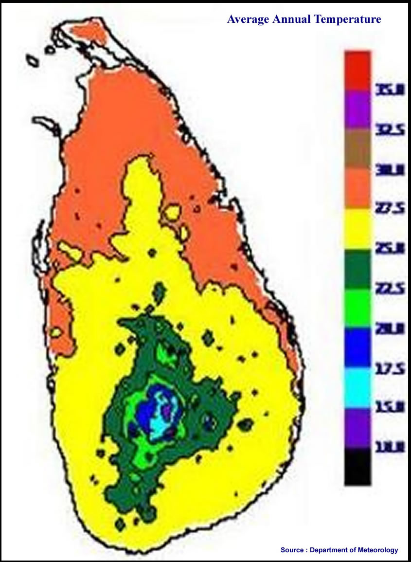 Sri Lanka Annual Weather Chart